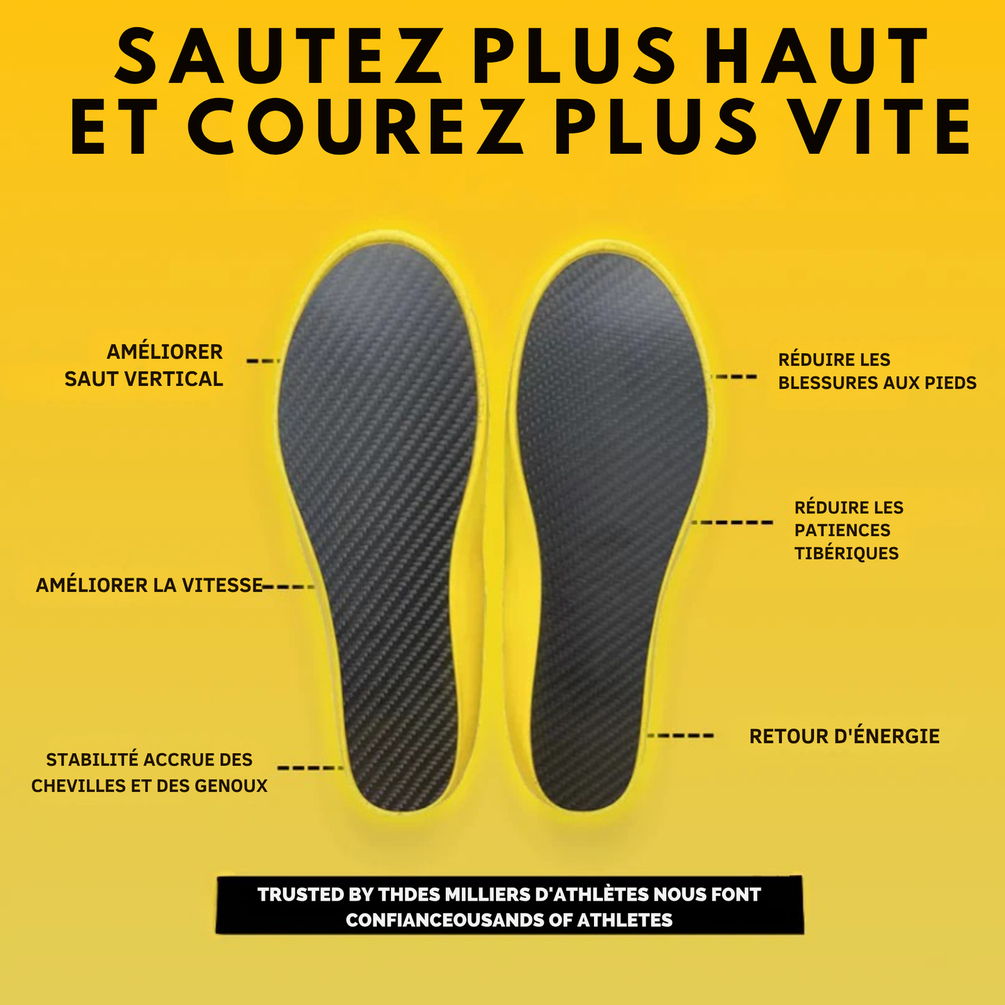 Semelles de performance ProMotion