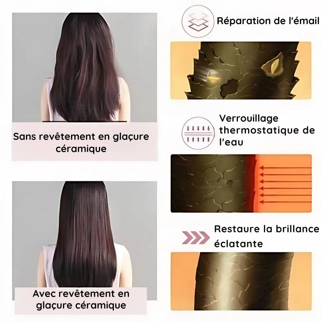 GlamCurl™ – Mini Fer à Lisser & Boucler 2-en-1