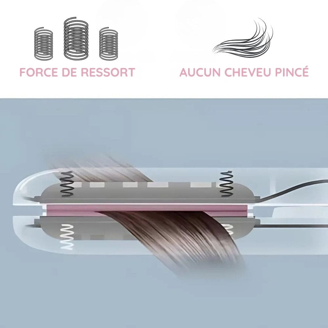 GlamCurl™ – Mini Fer à Lisser & Boucler 2-en-1