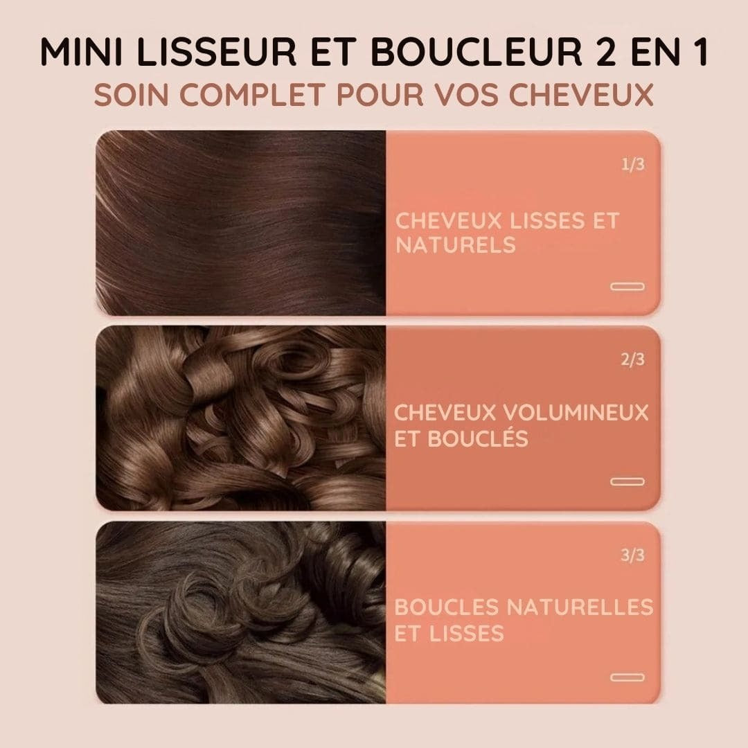 GlamCurl™ – Mini Fer à Lisser & Boucler 2-en-1