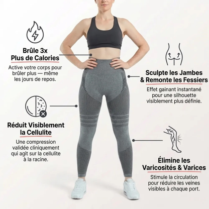 Cellumove™– Legging Sculptant Compression 3D