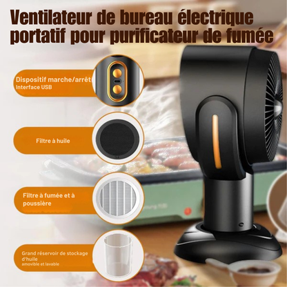 AeroPure™ – Mini Purificateur de Fumée Rechargeable
