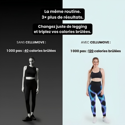 Cellumove™– Legging Sculptant Compression 3D