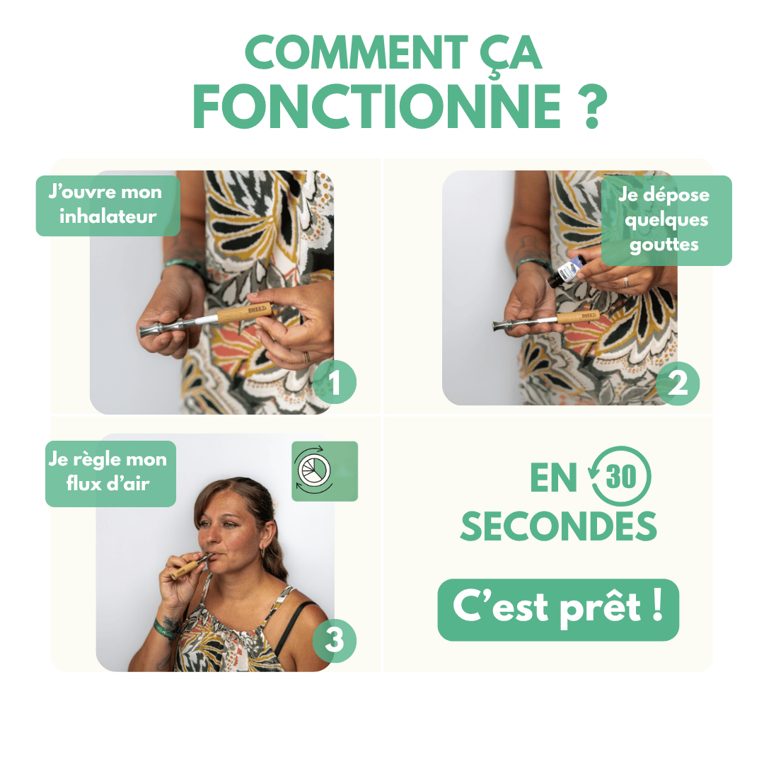 Breez™ – Respirez enfin librement