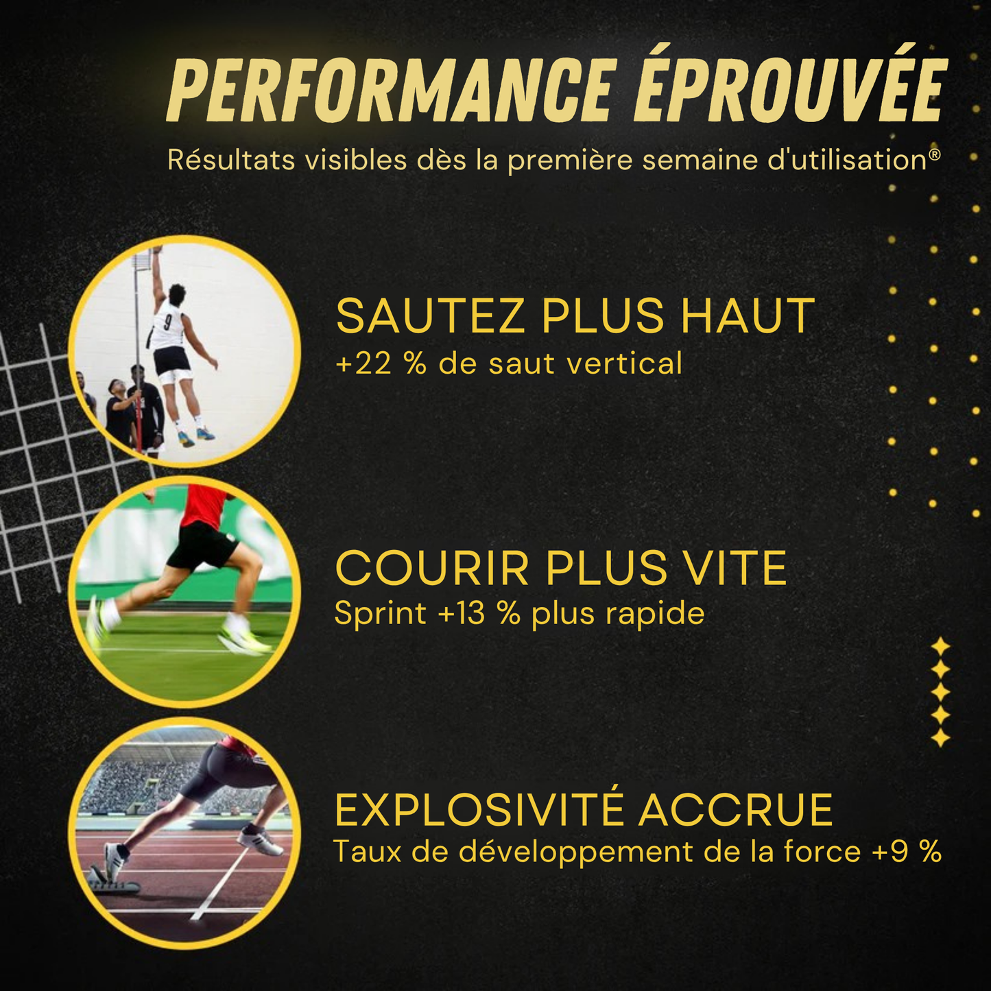 Semelles de performance ProMotion