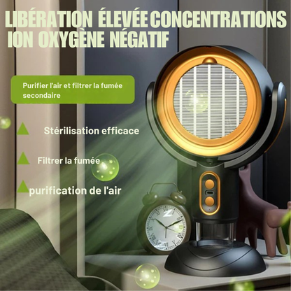 AeroPure™ – Mini Purificateur de Fumée Rechargeable