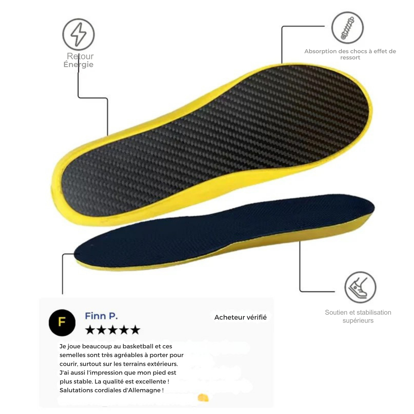 Semelles de performance ProMotion
