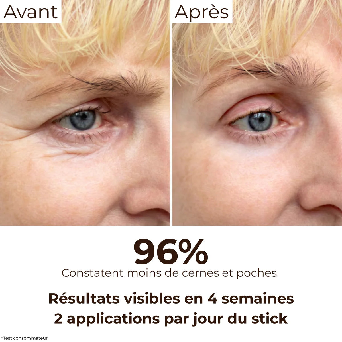 Caférise™ – Stick anti-cernes à la caféine