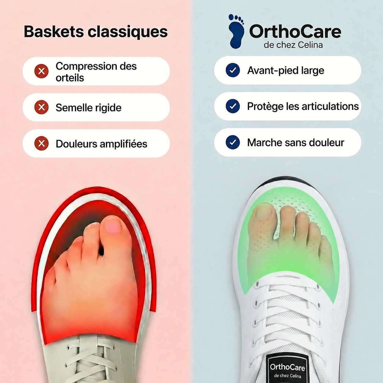 OrthoCare - Baskets orthopédiques pour le quotidien et le confort
