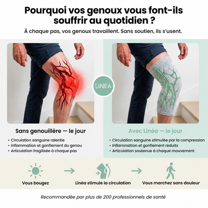 Linea - Soulagement Immédiat de vos Douleurs de Genou, Garanti
