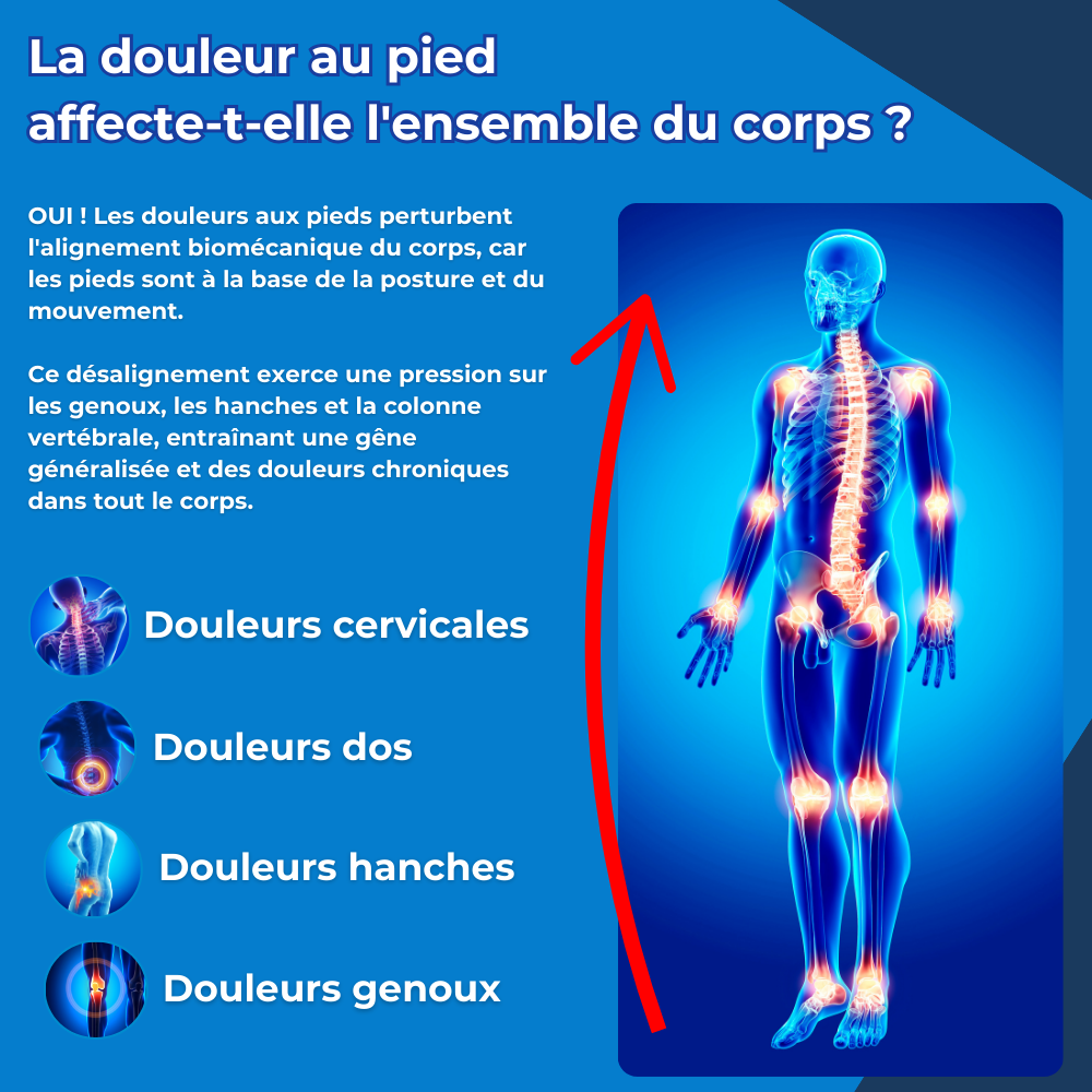 Celina Confort – Chaussures Orthopédiques Sans Effort