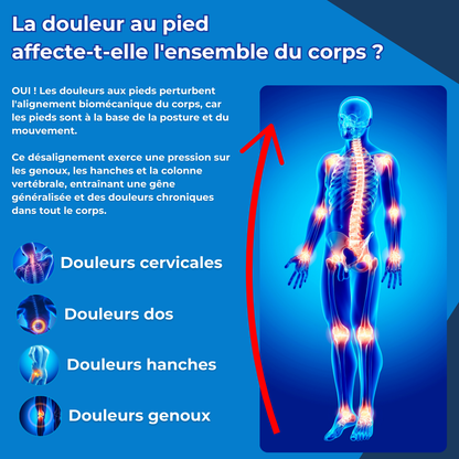 Celina Confort – Chaussures Orthopédiques Sans Effort