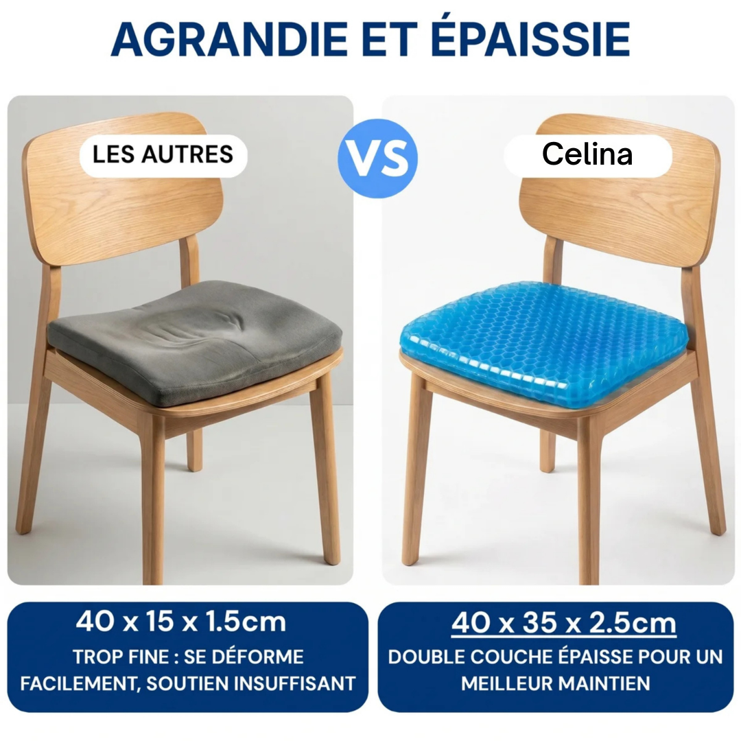 Coussin en Gel – Soulagement Ergonomique Assise
