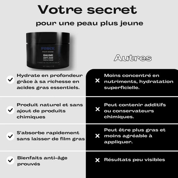 Force™ – Crème Anti-Rides Régénérante pour Homme