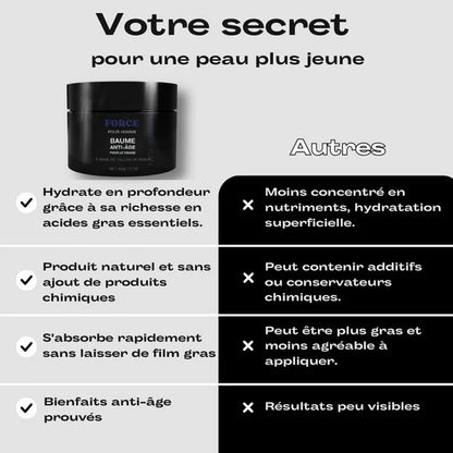 Force™ – Crème Anti-Rides Régénérante pour Homme