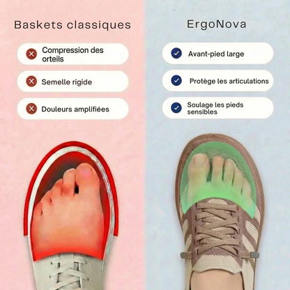 ErgoNova™ – Baskets Orthopédiques Légères Pour Femme