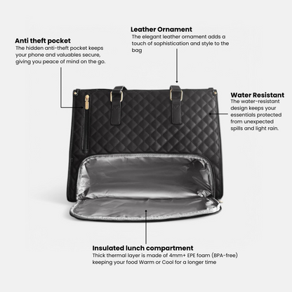 Lunavera™ – Le sac cabas isotherme iconique avec portefeuille offert