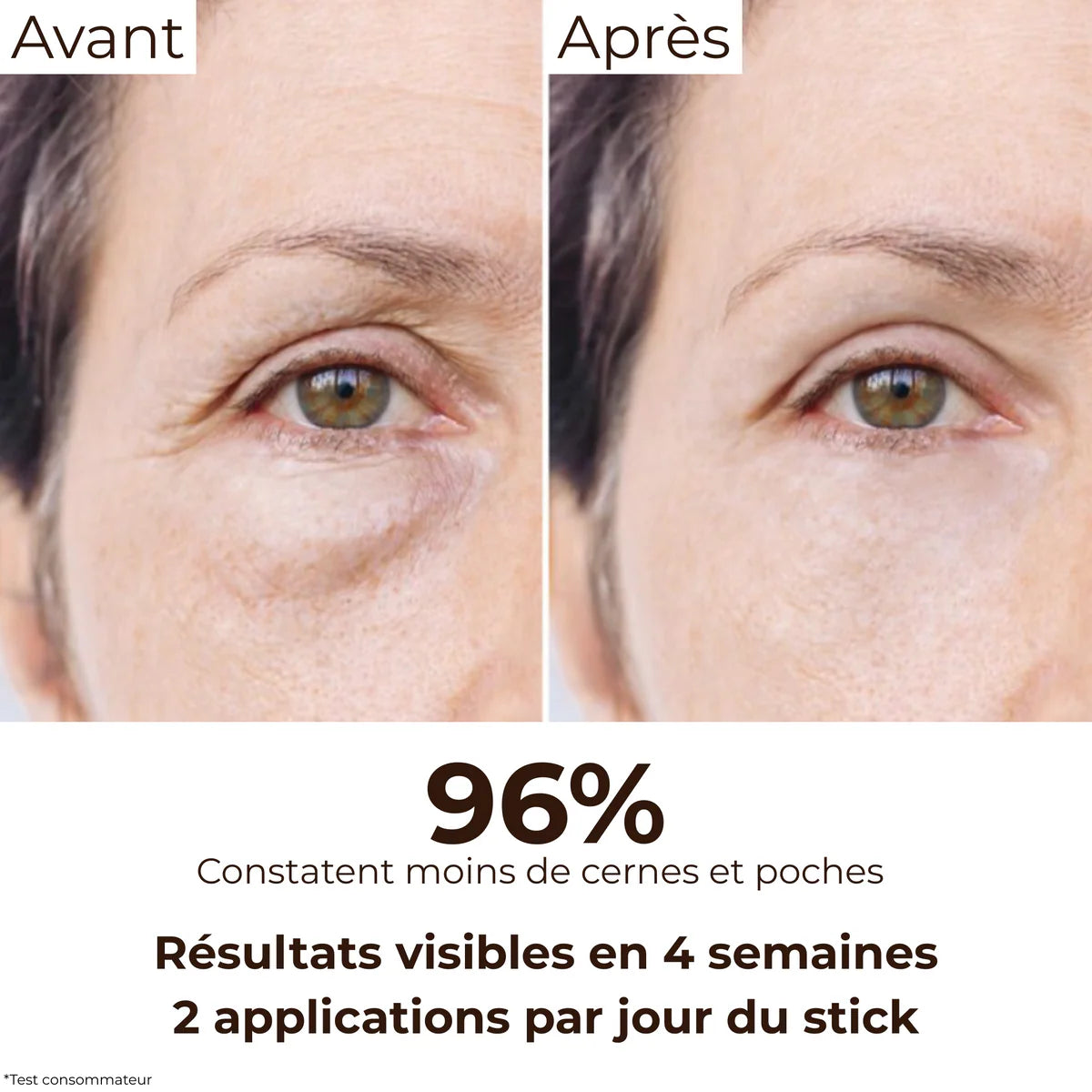 Caférise™ – Stick anti-cernes à la caféine