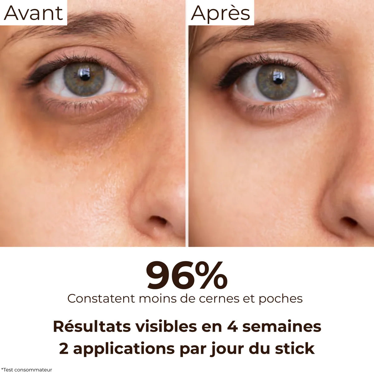 Caférise™ – Stick anti-cernes à la caféine