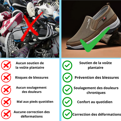 Celina Confort – Chaussures Orthopédiques Sans Effort
