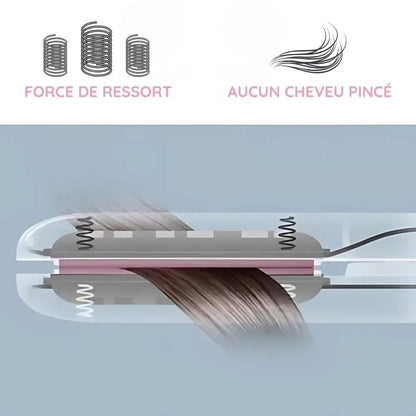 GlamCurl™ – Mini Fer à Lisser & Boucler 2-en-1