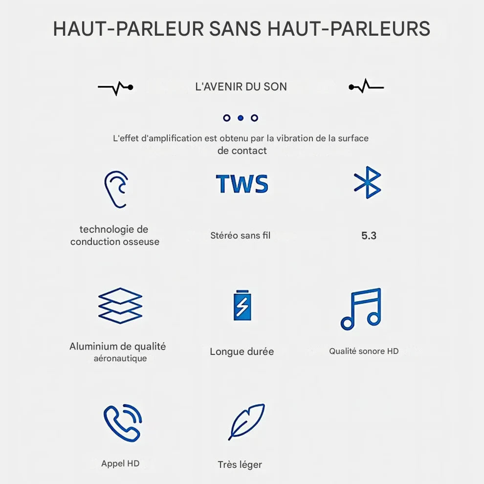 Audex Pro™ – L’enceinte révolutionnaire