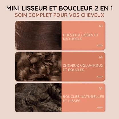 GlamCurl™ – Mini Fer à Lisser & Boucler 2-en-1