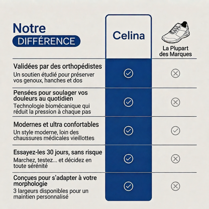 ErgoSport+™ - Baskets à confort orthopédique pour femme